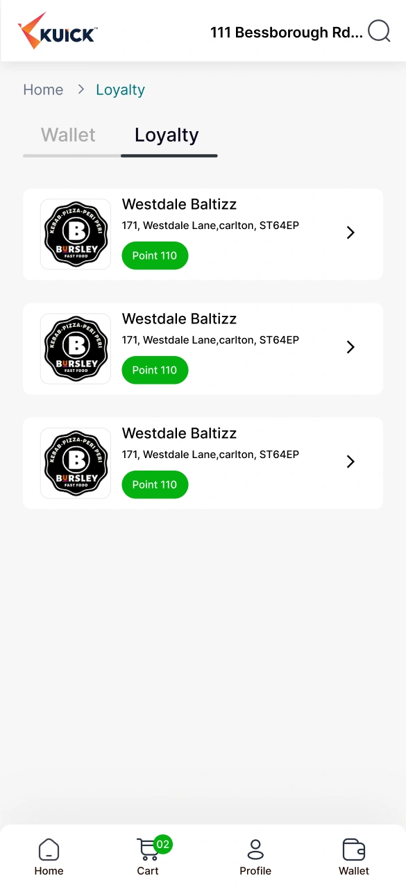 Gamified Loyalty Loops.